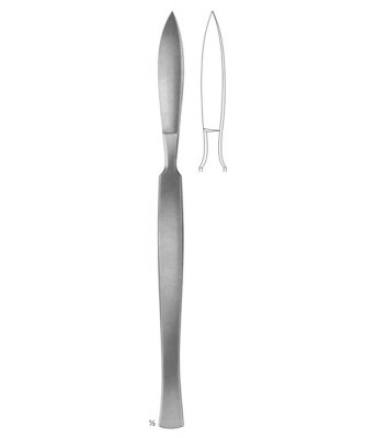 scalpels knives 40 mm